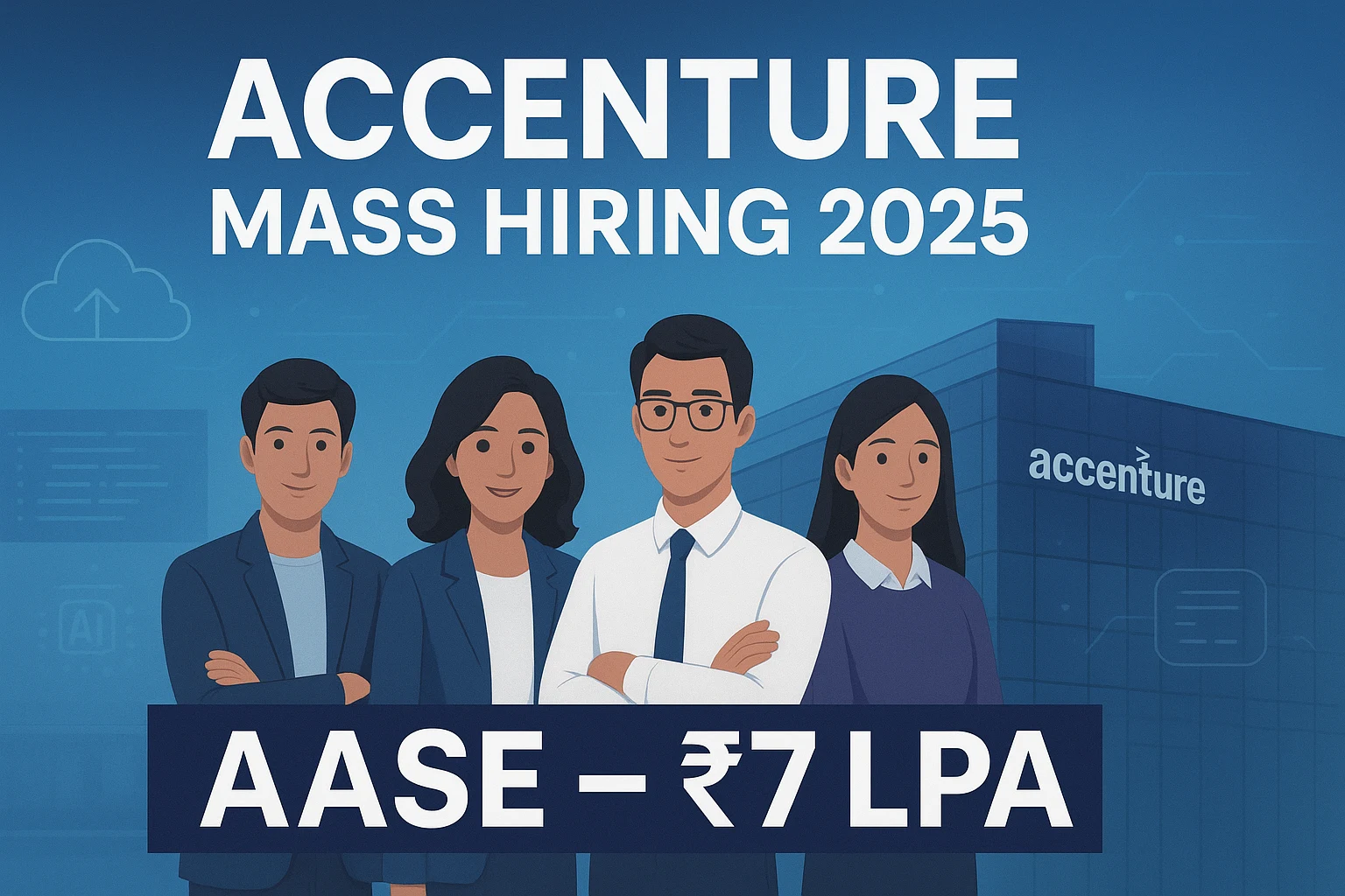 Accenture Mass Hiring 2025