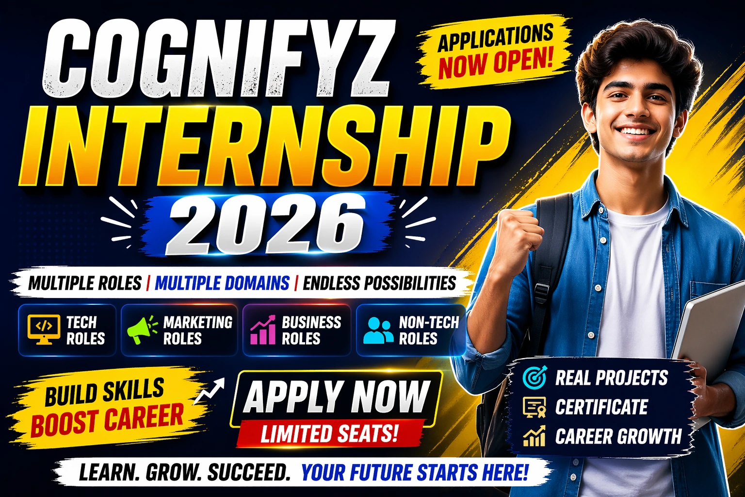 Cognifyz IT Solutions Internship 2026