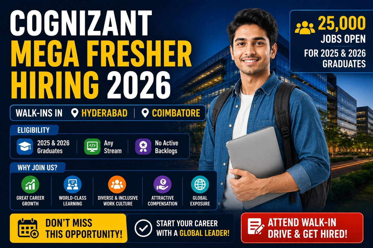 Cognizant Mega Fresher Hiring