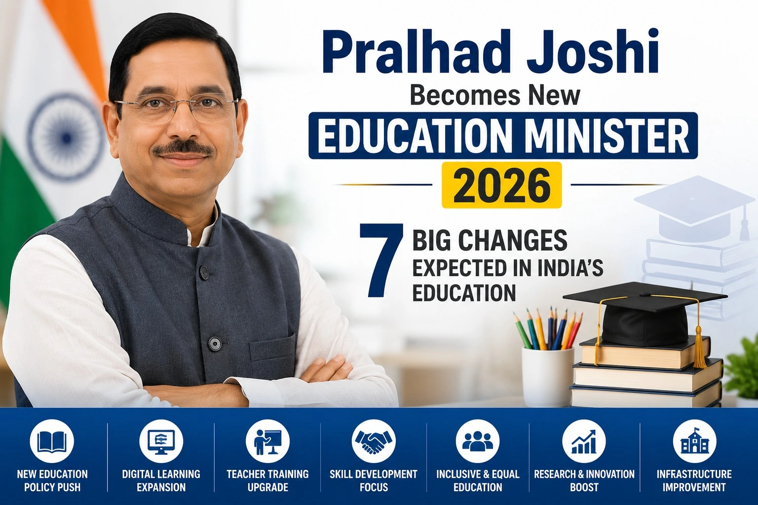 Pralhad Joshi