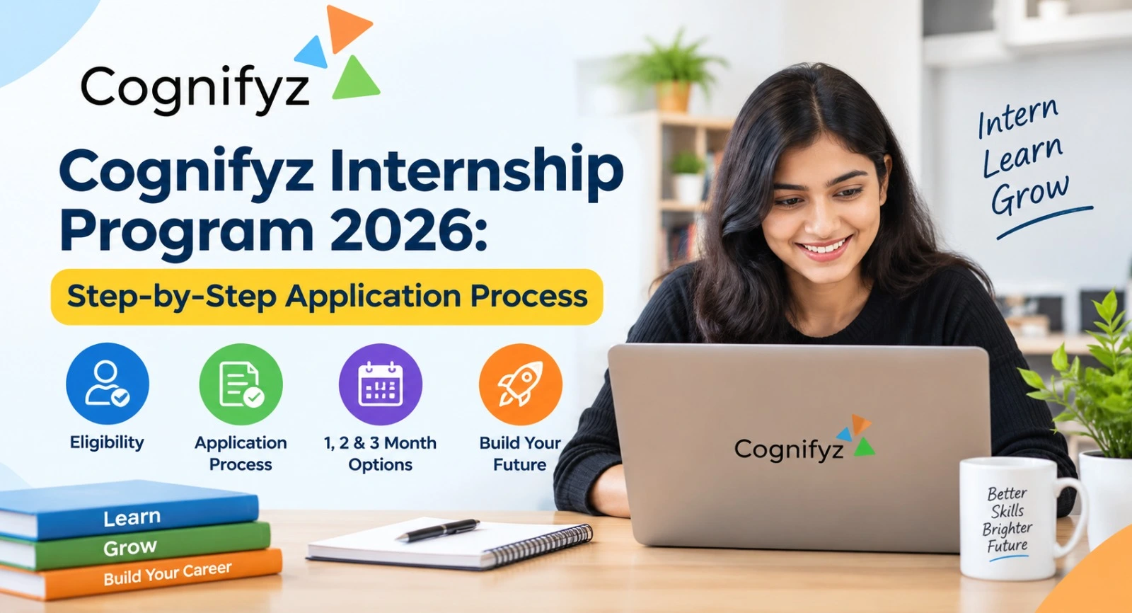 Cognifyz Internship Program