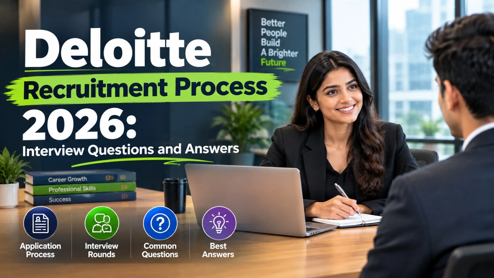 Deloitte Recruitment Process