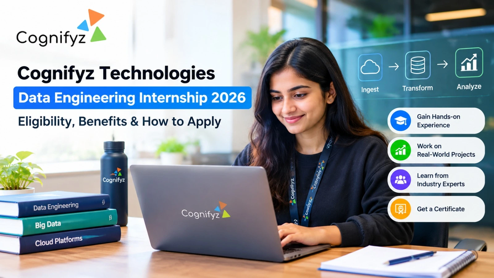 Cognifyz Technologies Data Engineering