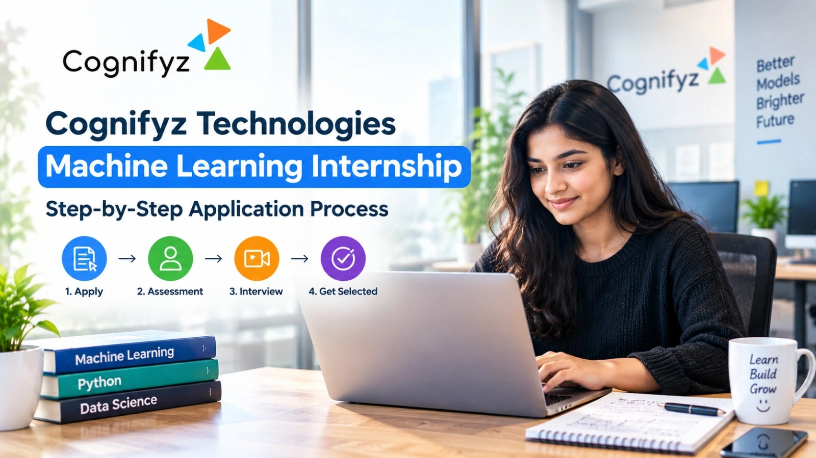 Cognifyz Technologies Machine Learning Internship
